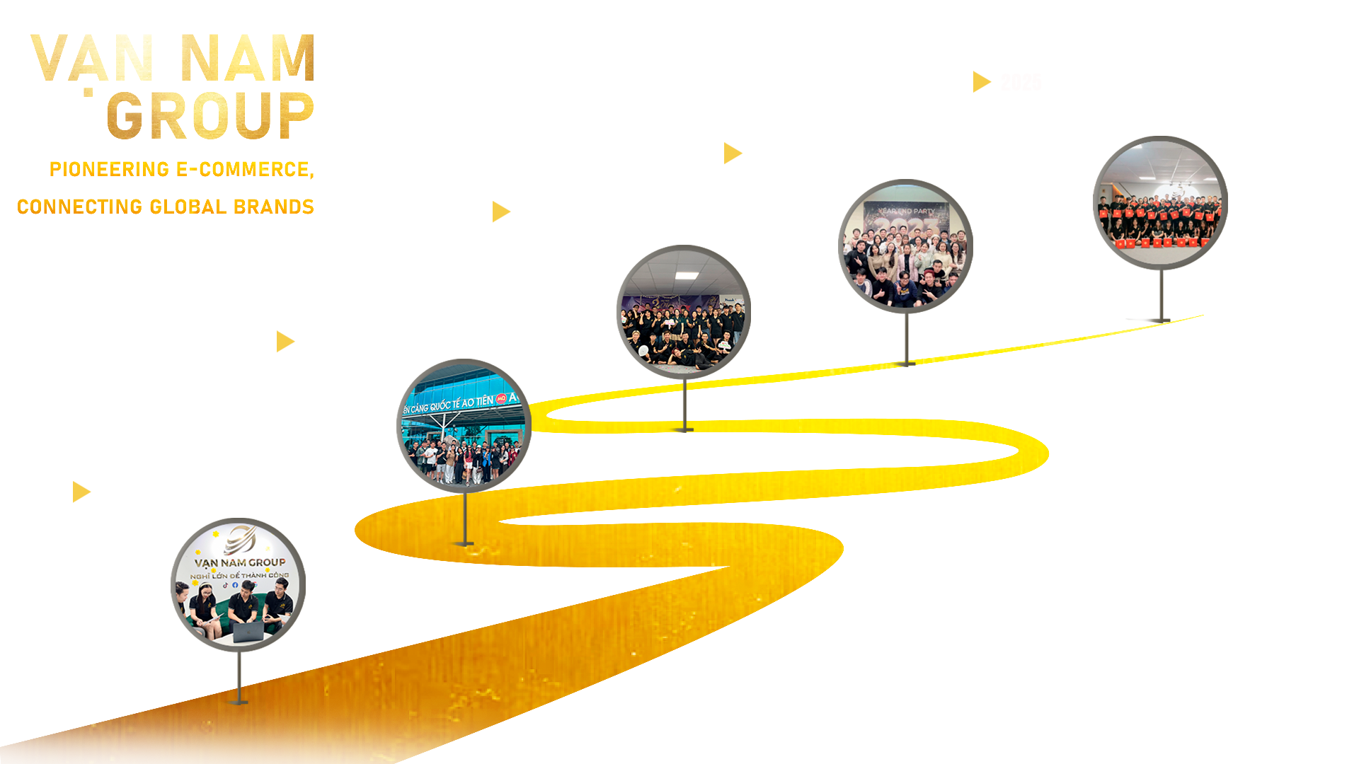 Hành trình phát triển Vạn Nam Group